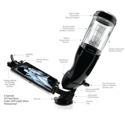 EXTREME TOYZ - PDX MEGA BATOR USB MALE MASTURBATOR MOUTH RED